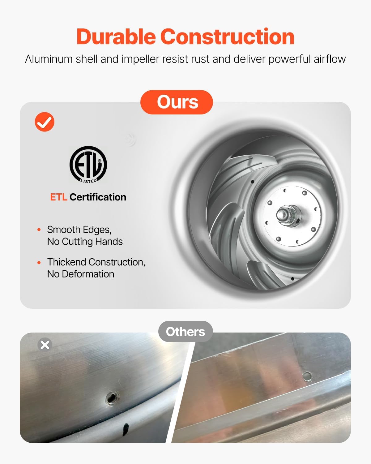 Commercial Kitchen Exhaust Fan – обзор и цена Commercial Kitchen Vent