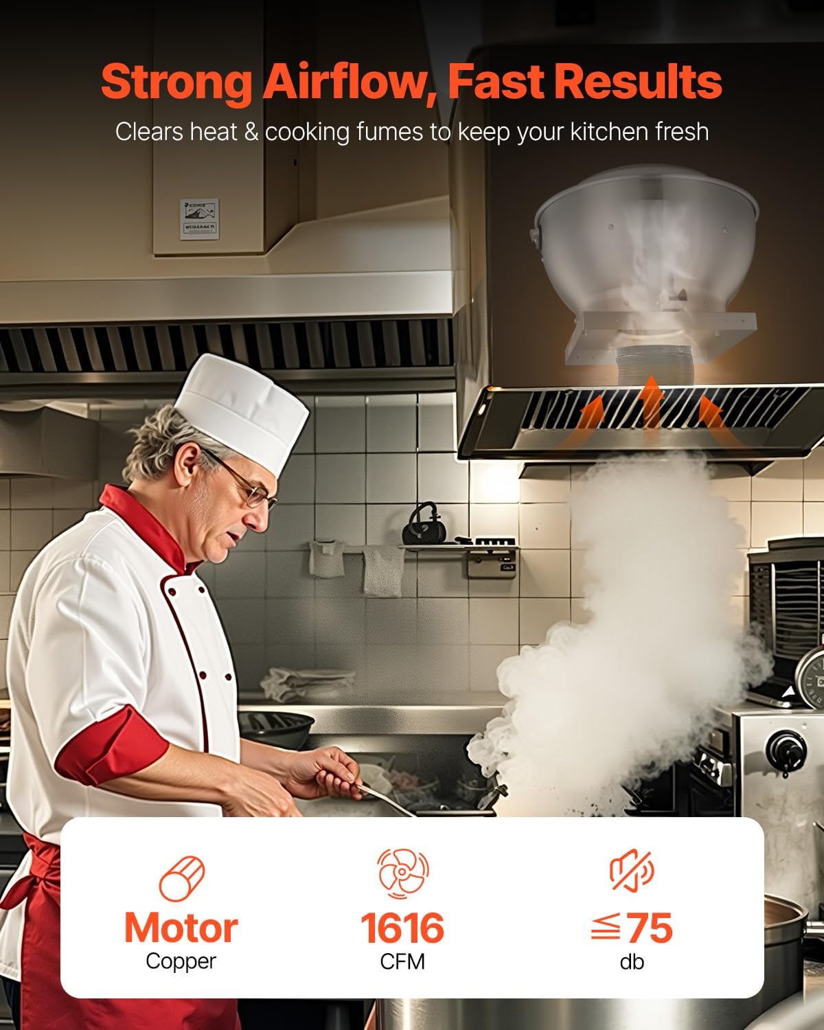 Commercial Kitchen Exhaust Fan – обзор и цена Commercial Kitchen Vent