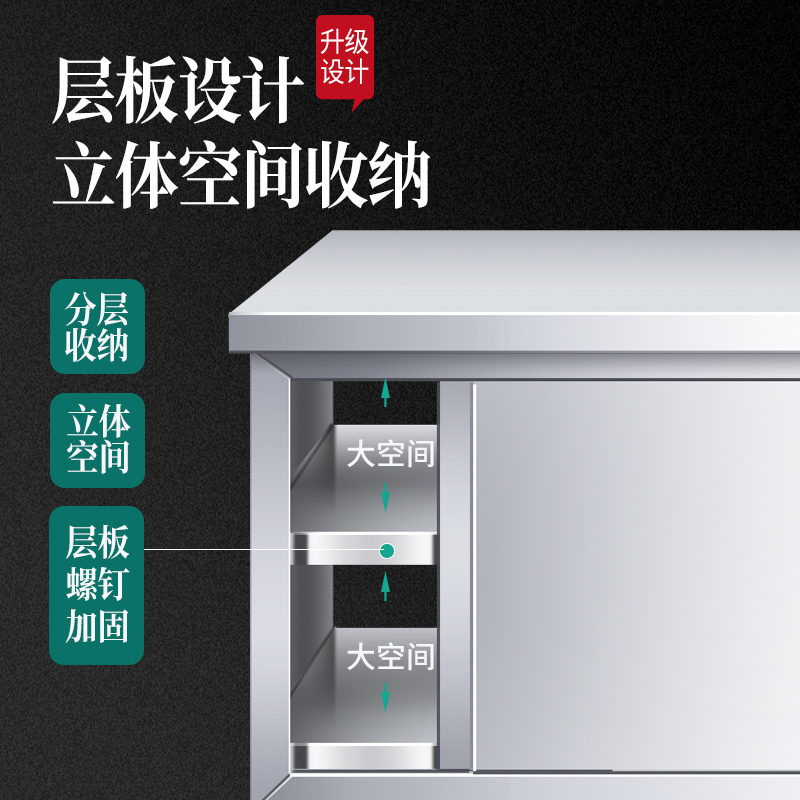 Kitchen Console Stainless Stee – обзор и цена Commercial Kitchen Worktops