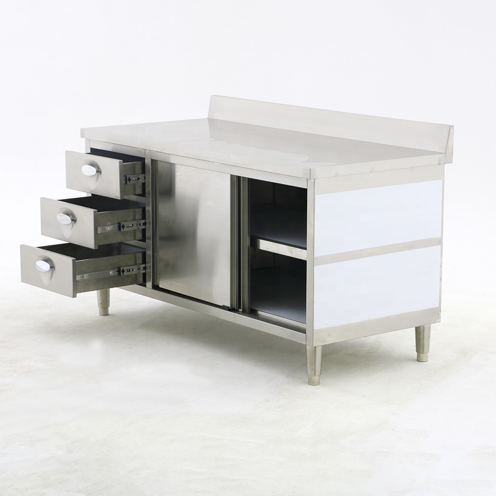 Stainless steel kitchen bench  – обзор и цена Commercial Kitchen Backsplash