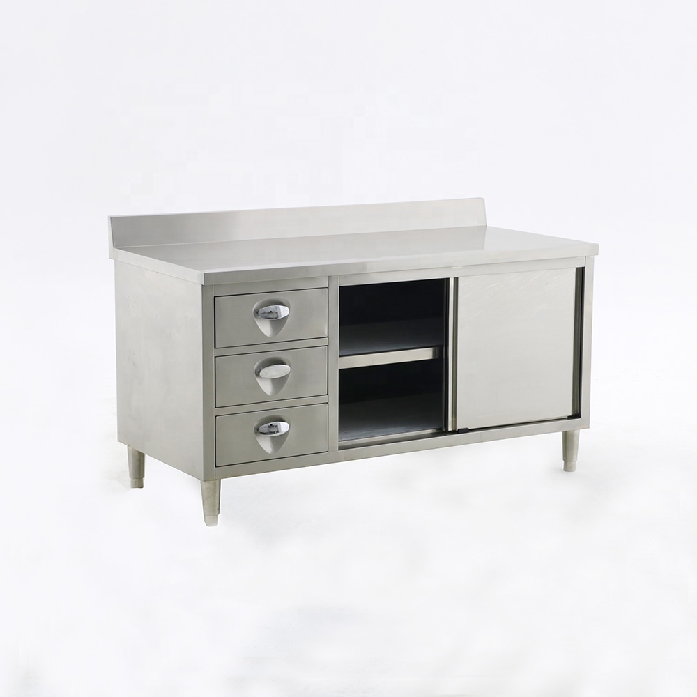 Stainless steel kitchen bench  – обзор и цена Commercial Kitchen Backsplash