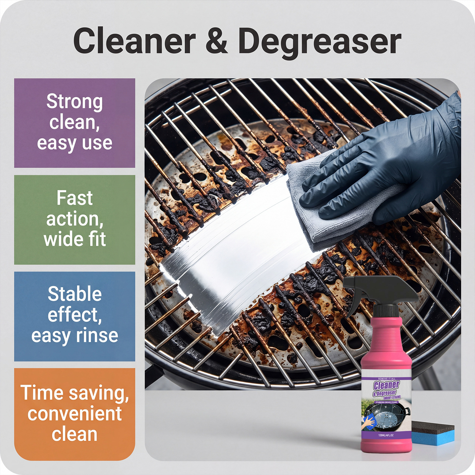BBQ Grill Cleaner Degreaser Sp – обзор и цена Commercial Kitchen Grease Cleaner
