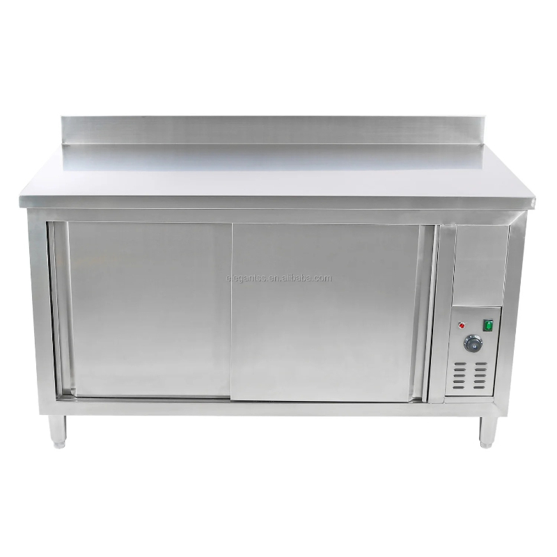 Commercial Kitchen Stainless S – обзор и цена Commercial Kitchen Backsplash