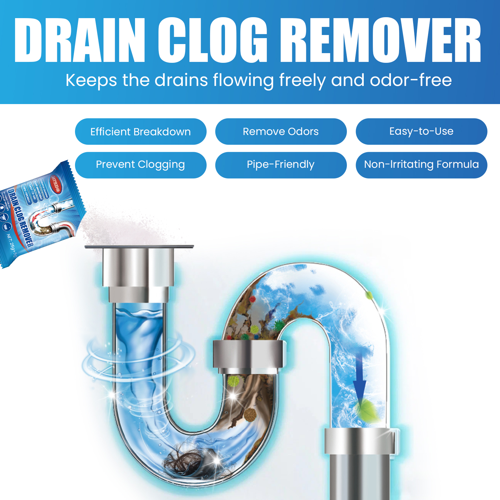 6 Pack 184g Fast Acting Drain  – обзор и цена Commercial Kitchen Grease Cleaner