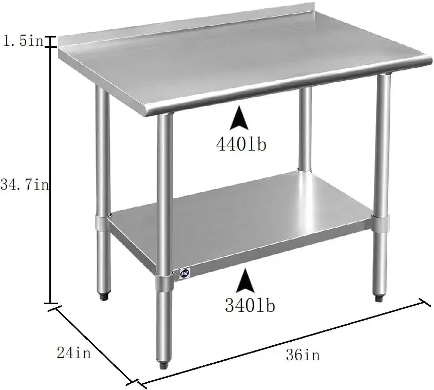[Hot Sale!]Stainless Steel Tab – обзор и цена Commercial Kitchen Backsplash