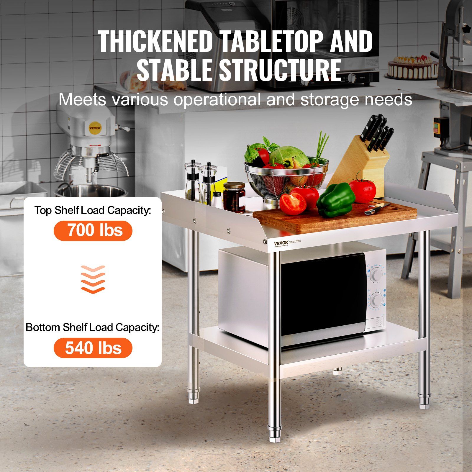 Durable Stainless Steel Work T – обзор и цена Commercial Kitchen Backsplash