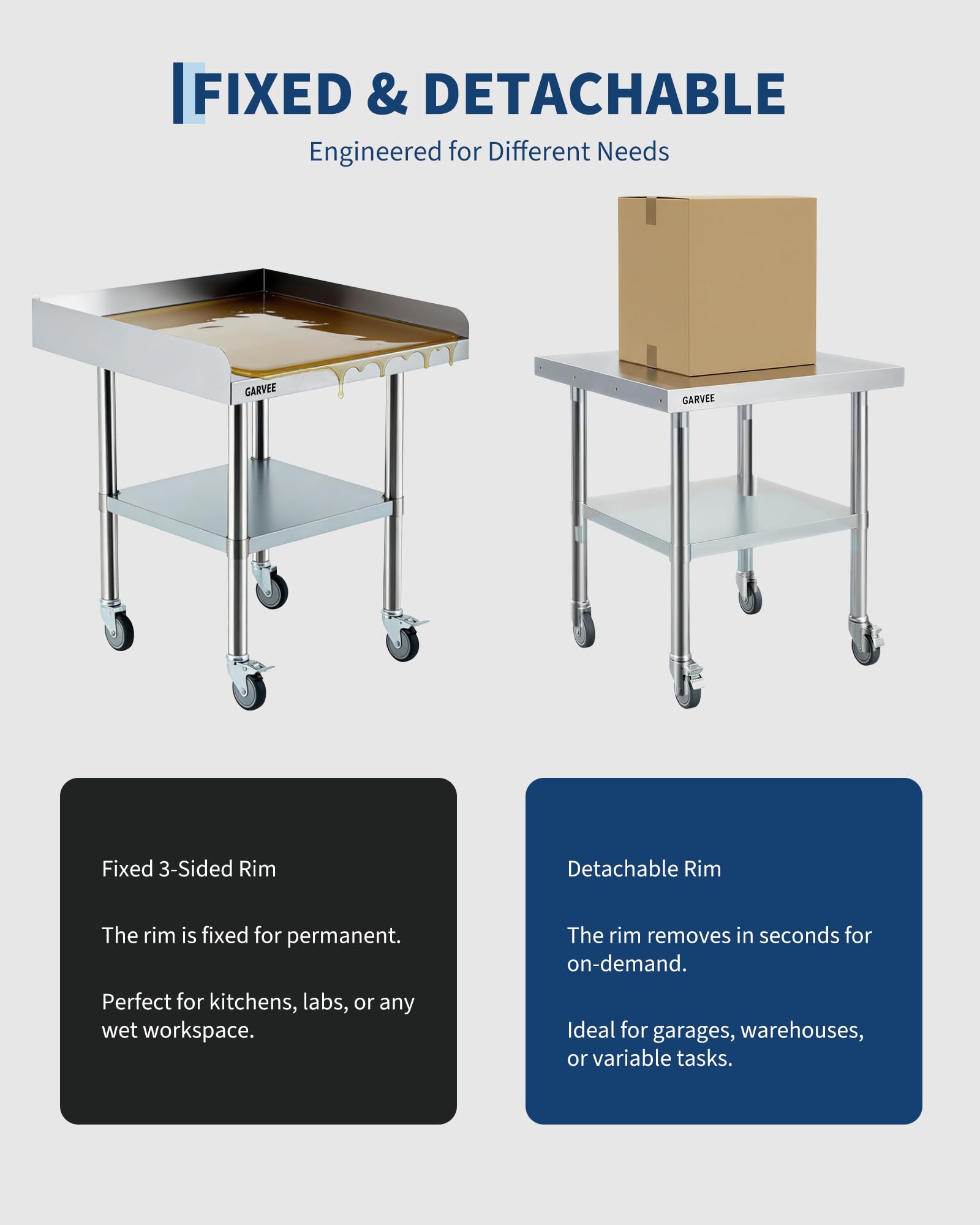 Stainless Steel Work Table Wit – обзор и цена Commercial Kitchen Backsplash