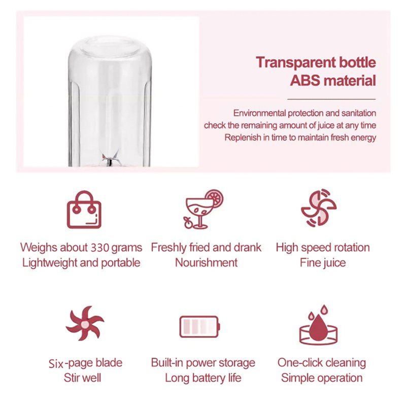 ABBP-Usb Rechargeable Portable – обзор и цена Juice Extractor Commercial