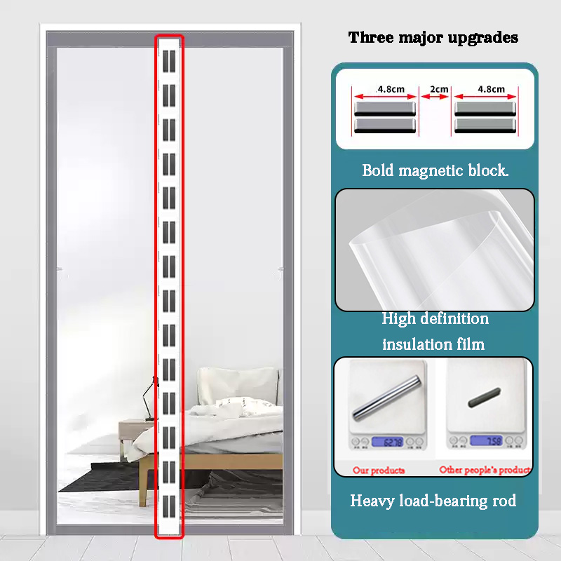 Grey self-adhesive air conditi – обзор и цена Commercial Kitchen Air Conditioner
