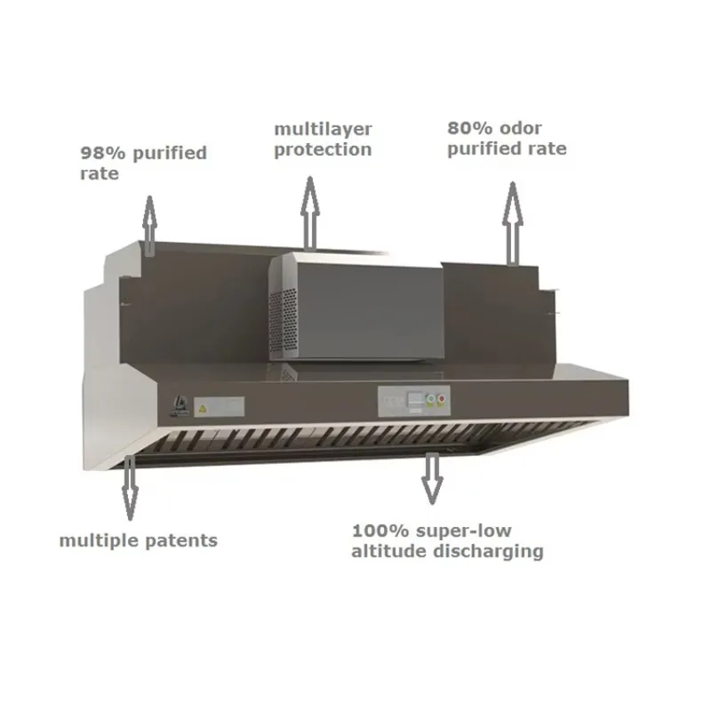 Hood Commercial Kitchen Hood V – обзор и цена Commercial Kitchen Vent