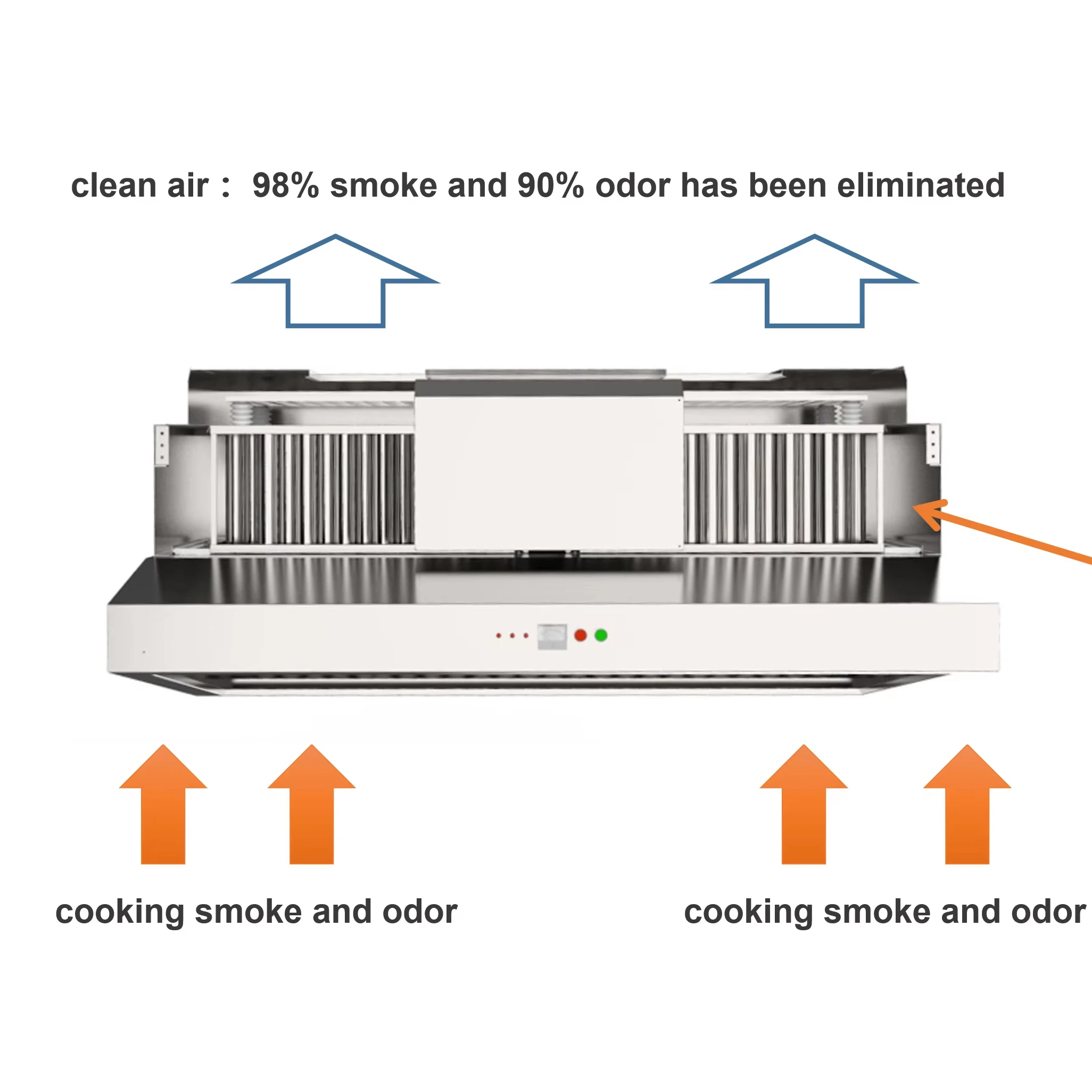 Hood Commercial Kitchen Hood V – обзор и цена Commercial Kitchen Vent