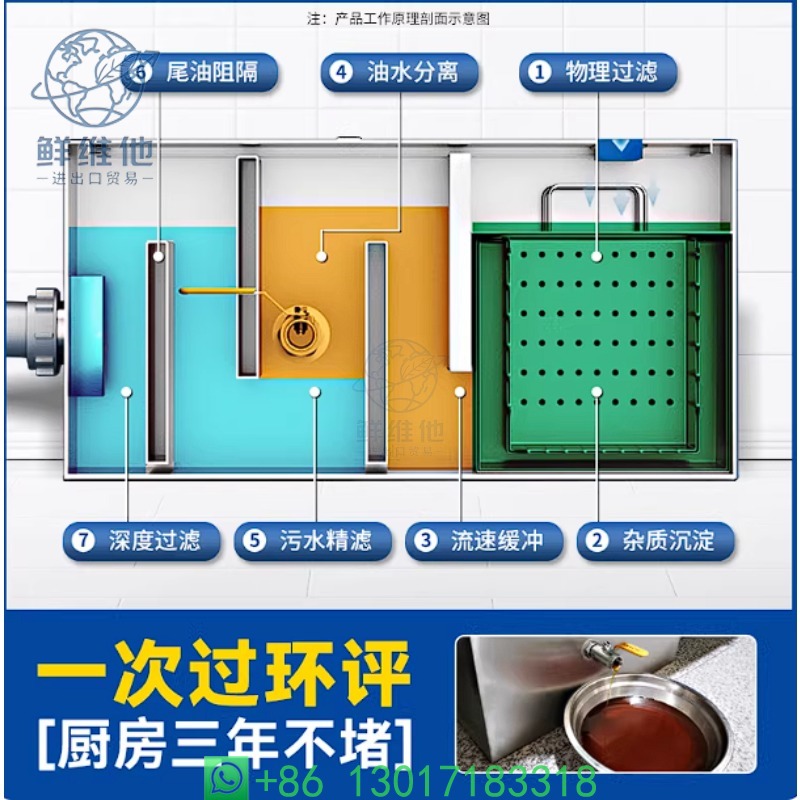 Commercial & Home Kitchen Grea – обзор и цена Commercial Kitchen Grease Trap