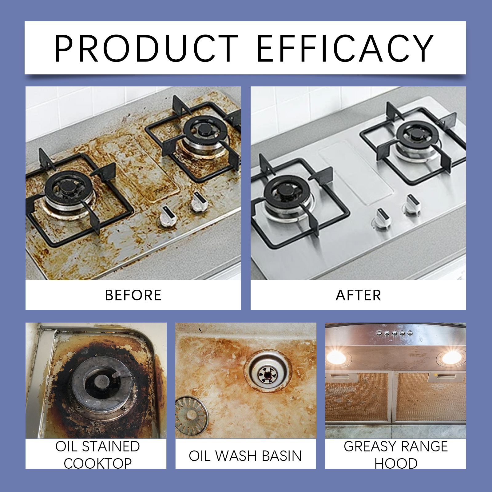 Multi Heavy Duty Purpose Clean – обзор и цена Commercial Kitchen Grease Cleaner