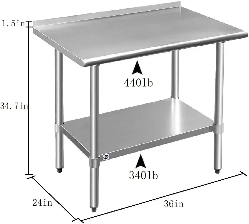 [Hot Sale!]Stainless Steel Tab – обзор и цена Commercial Kitchen Backsplash