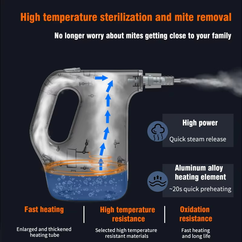 1200W Handheld Steam Cleaner H – обзор и цена Commercial Kitchen Air Conditioner